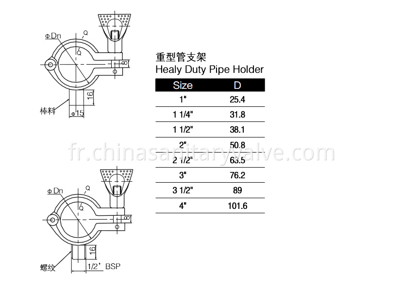 sanitary heavy duty pipe holder